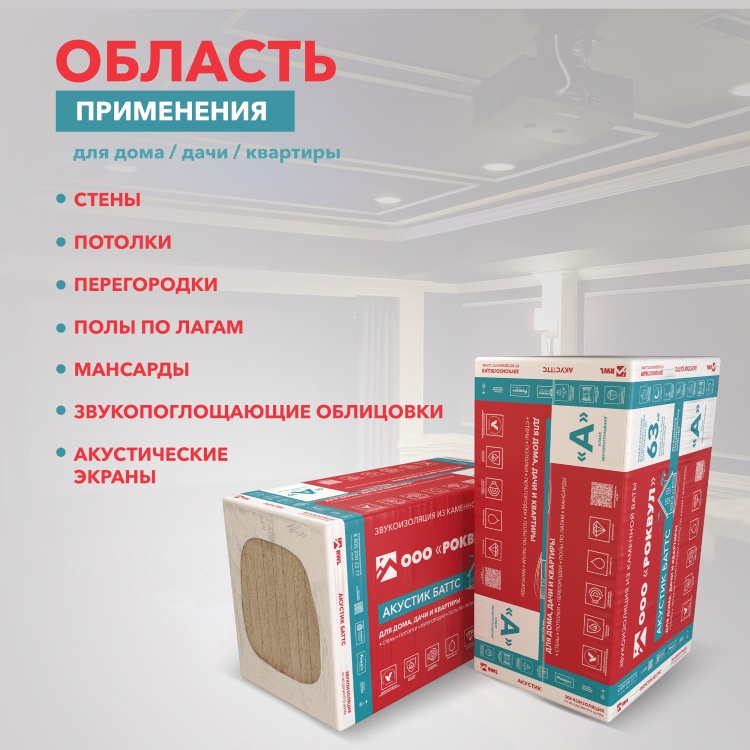 Шумоизоляция Роквул Акустик Баттс для стен, перегородок и потолка, 1000х600х50 мм, 10 шт/уп, 6 м²
