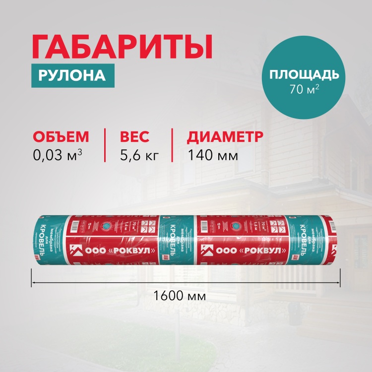 Супердиффузионная мембрана Роквул для кровель трёхслойная гидро-ветрозащитная, 70 м²