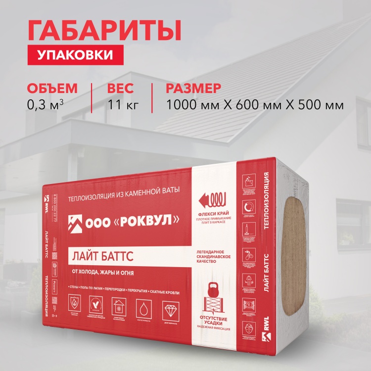 Утеплитель Роквул Лайт Баттс 1000х600х100 мм, 5 шт/уп, 3 м²