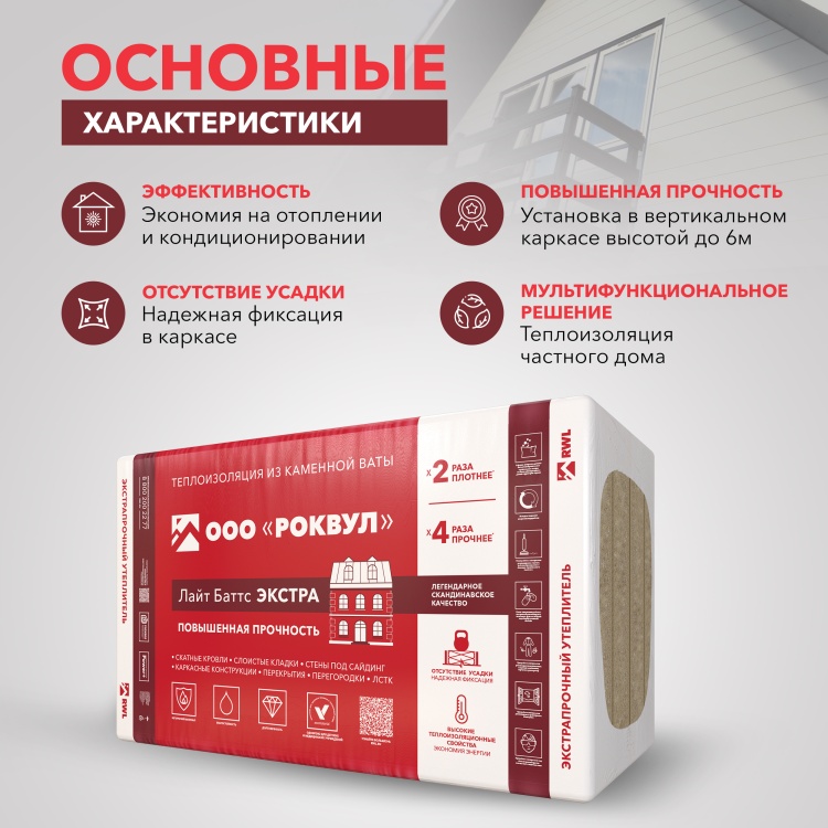 Утеплитель Роквул Лайт Баттс Экстра 1000х600х100 мм, 4 шт/уп, 2,4 м²