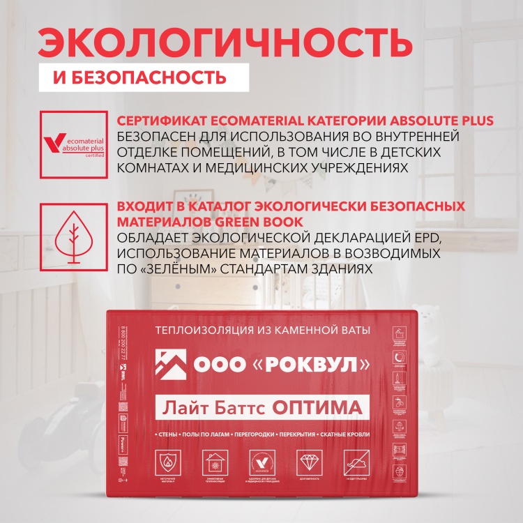 Утеплитель Роквул Лайт Баттс Оптима 1000х600х100 мм, 5 шт/уп, 3 м²