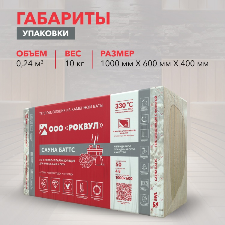 Утеплитель Роквул Сауна Баттс фольгированный 1000х600х50 мм, 8 шт/уп, 4,8 м²