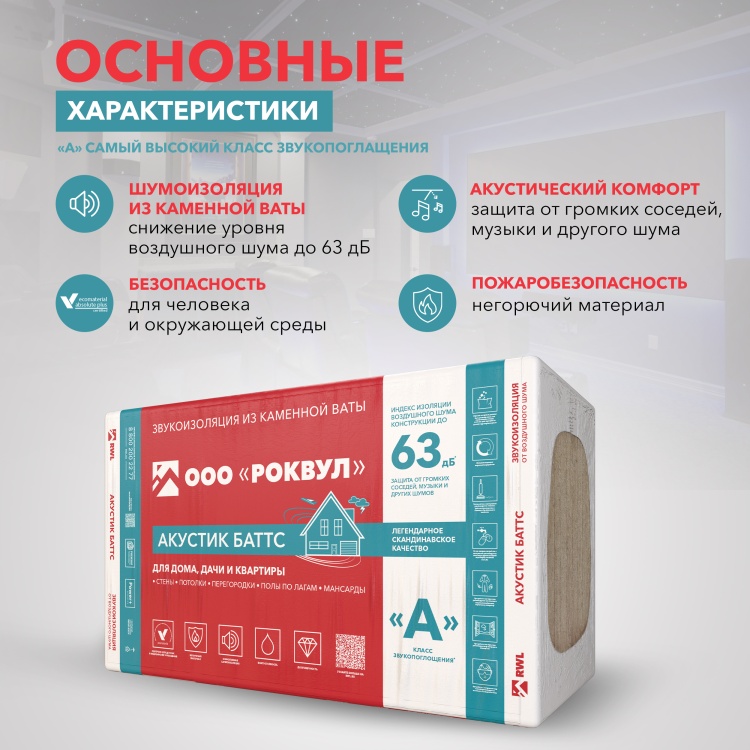 Шумоизоляция Роквул Акустик Баттс для стен, перегородок и потолка, 1000х600х50 мм, 10 шт/уп, 6 м²