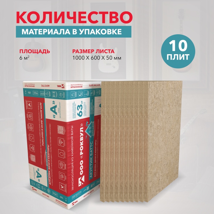 Шумоизоляция Роквул Акустик Баттс для стен, перегородок и потолка, 1000х600х50 мм, 10 шт/уп, 6 м²