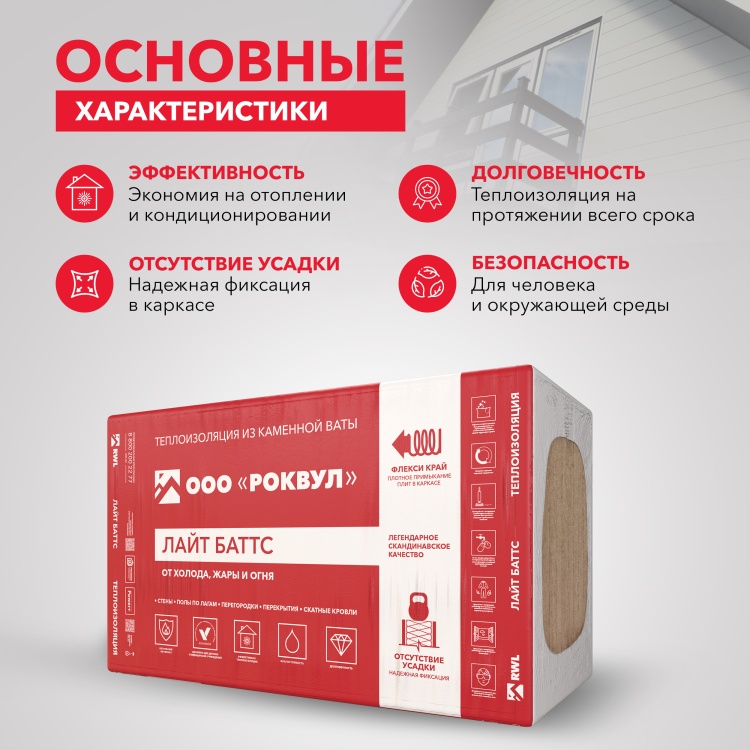 Утеплитель Роквул Лайт Баттс 1000х600х100 мм, 5 шт/уп, 3 м²