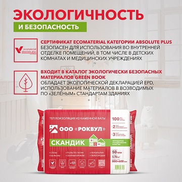 Утеплитель Роквул Лайт Баттс Скандик 800х600х50 мм, 12 шт/уп, 5,76 м²