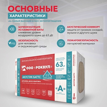Шумоизоляция Роквул Акустик Баттс для стен, перегородок и потолка, 1000х600х75 мм, 8 шт/уп, 4,8 м²