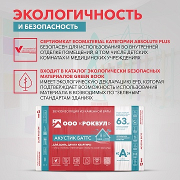 Шумоизоляция Роквул Акустик Баттс для стен, перегородок и потолка, 1000х600х100 мм, 5 шт/уп, 3 м²