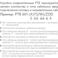 Коробка соединительная РТВ 601 1Б/0