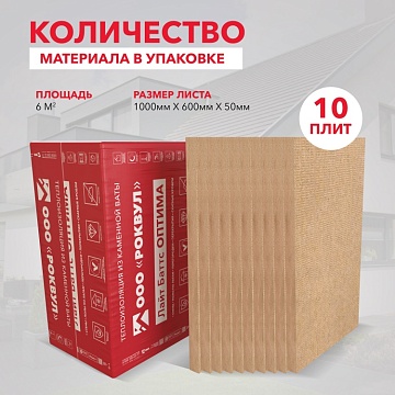 Утеплитель Роквул Лайт Баттс Оптима 1000х600х50 мм, 10 шт/уп, 6 м²