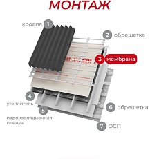 Кнауф Тисма А паропраницаемая ветро-влагозащитная мембрана 60м2