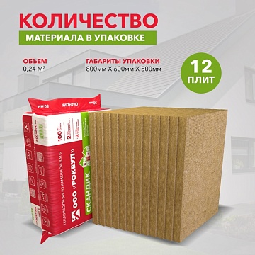 Утеплитель Роквул Лайт Баттс Скандик 800х600х50 мм, 12 шт/уп, 5,76 м²