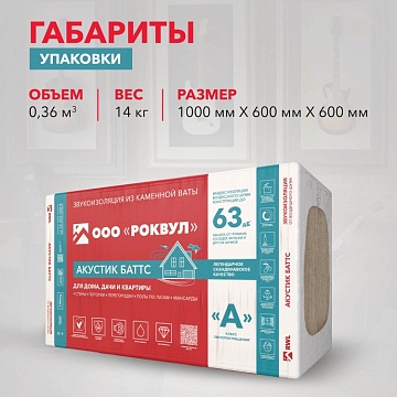 Шумоизоляция Роквул Акустик Баттс для стен, перегородок и потолка, 1000х600х75 мм, 8 шт/уп, 4,8 м²