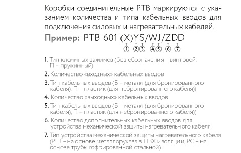 Коробка соединительная взрывозащищенная ССТ РТВ 602 2Б/2П