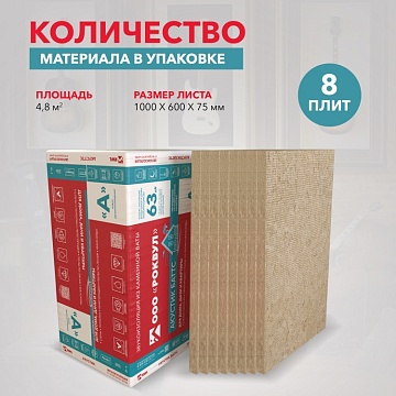 Шумоизоляция Роквул Акустик Баттс для стен, перегородок и потолка, 1000х600х75 мм, 8 шт/уп, 4,8 м²