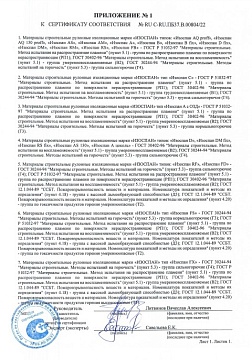Отражающая пароизоляция для бани и сауны Изоспан FB, 35 м², 1,2х29,17 м