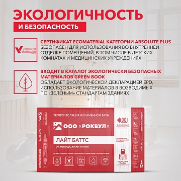 Утеплитель Роквул Лайт Баттс 1000х600х100 мм, 5 шт/уп, 3 м²