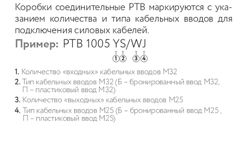 Коробка соединительная взрывозащищенная ССТ РТВ 1005 1Б/4Б