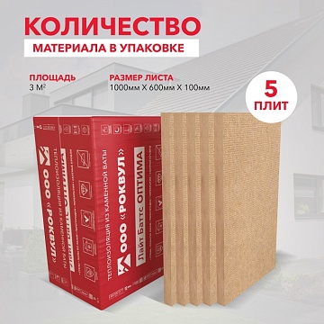 Утеплитель Роквул Лайт Баттс Оптима 1000х600х100 мм, 5 шт/уп, 3 м²